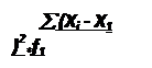 Підпис: å (Xi - X1 )2*f1 
 å f1

