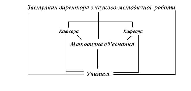  : C:\Documents and Settings\Sveta\ \\ \ FineReader\0019.tif