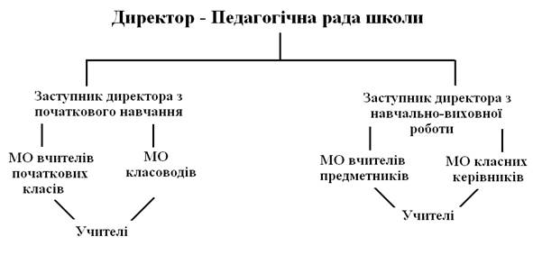  : C:\Documents and Settings\Sveta\ \\0019.tif