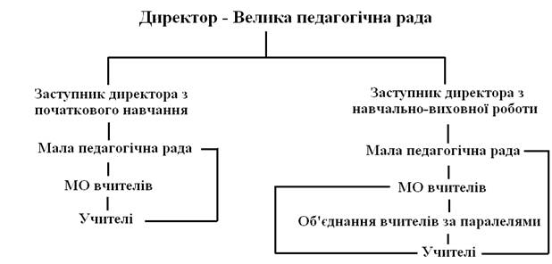  : C:\Documents and Settings\Sveta\ \\0019.tif